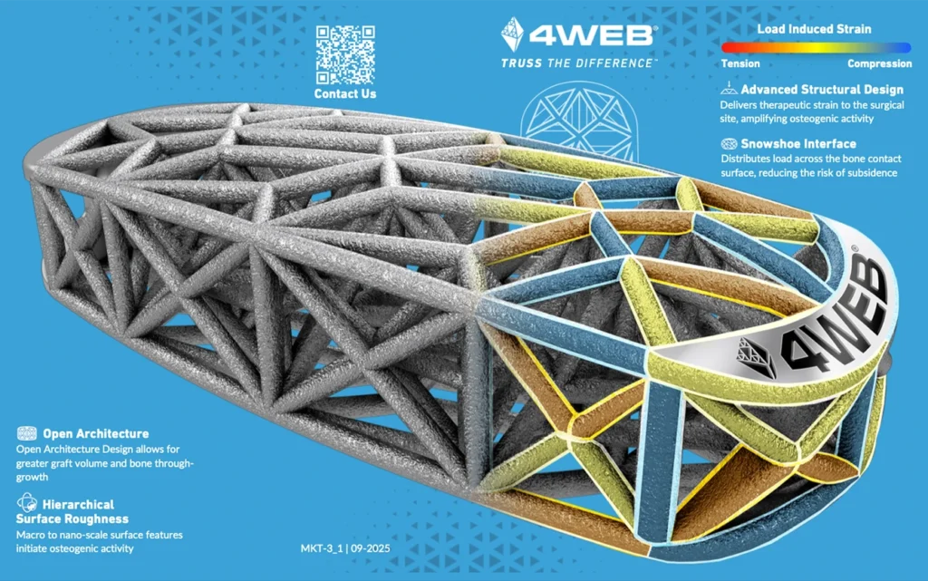 4Web Brochure Thumbnail