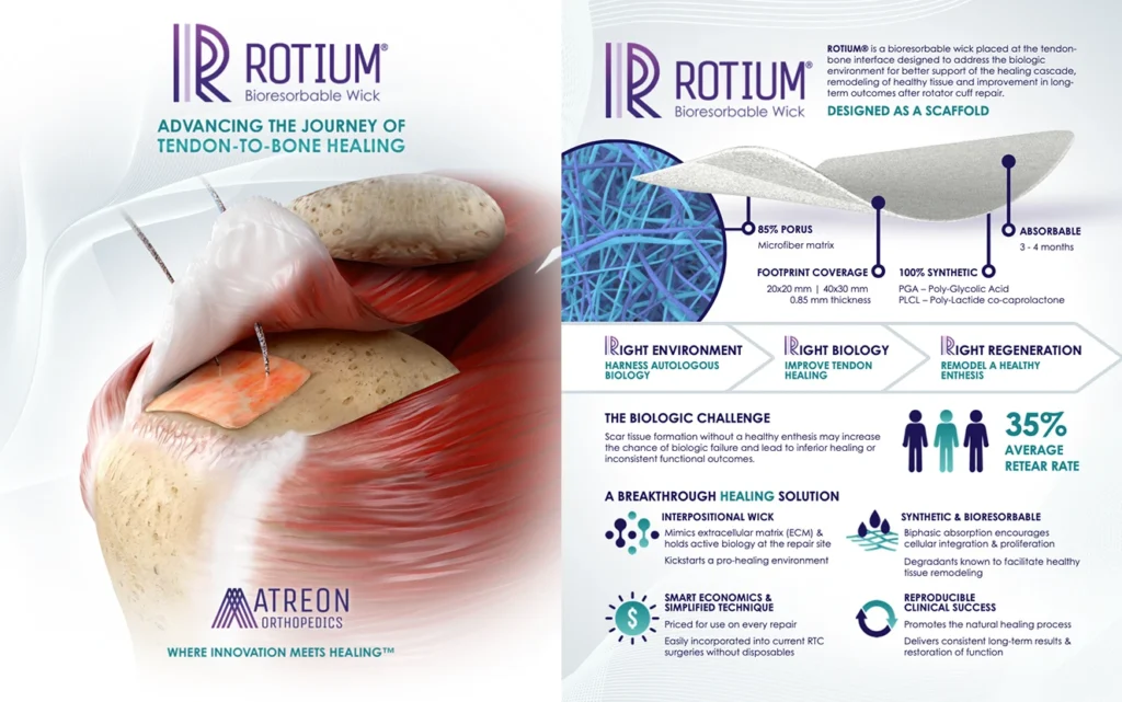 ROTIUM Brochure Thumbnail